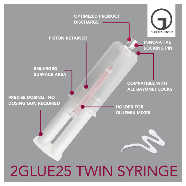 News-2GLUE25-Zwillingsspritze